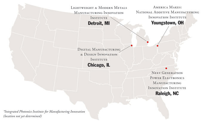 ADVANCED MANUFACTURING