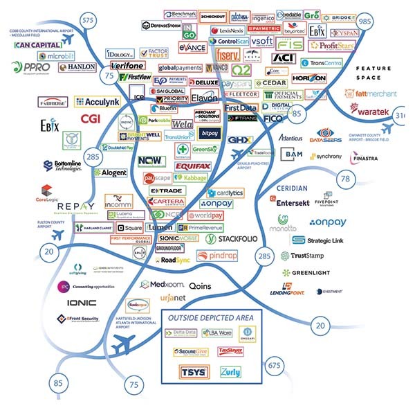 FINTECH