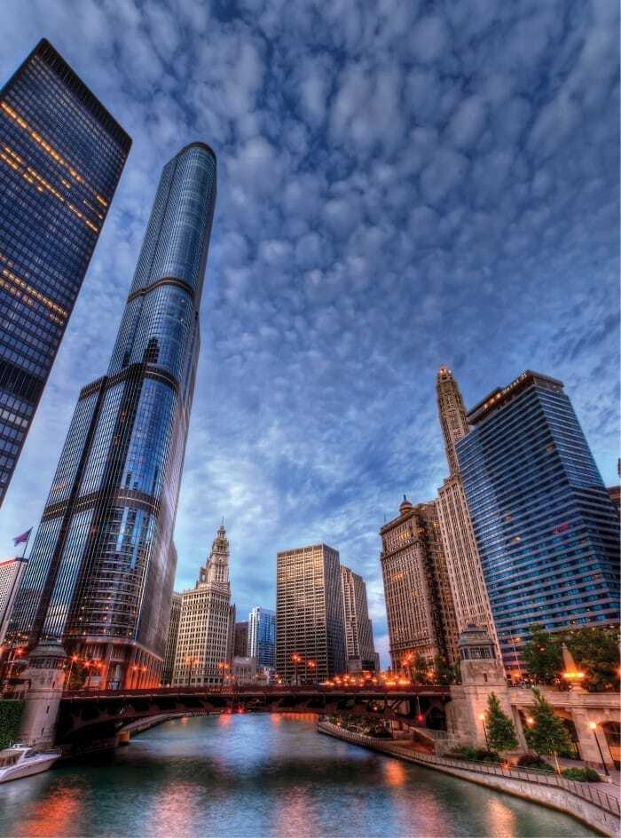 Business Climate Overview