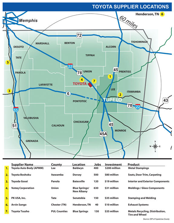 Toyota Supplier Locations