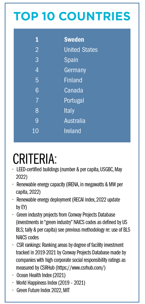 2207Sustainability-2