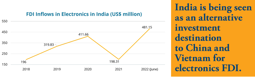 2211SS_India-two