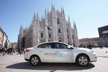 RenaultMilan
