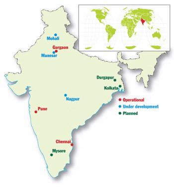SP Infocity