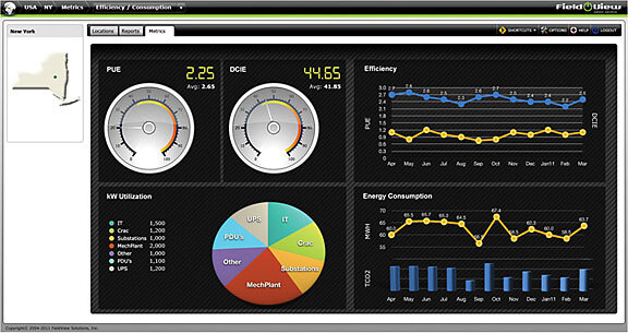 TECHNOLOGY INSITE