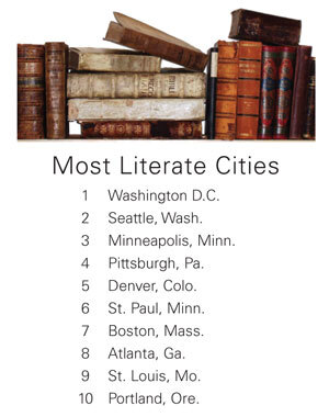 BookGraphicwList