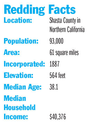 Redding Facts Chart
