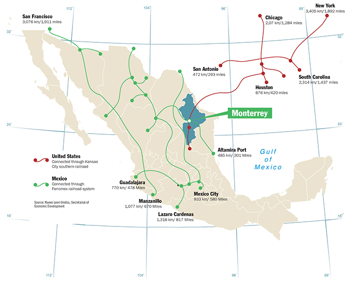 MEXICO