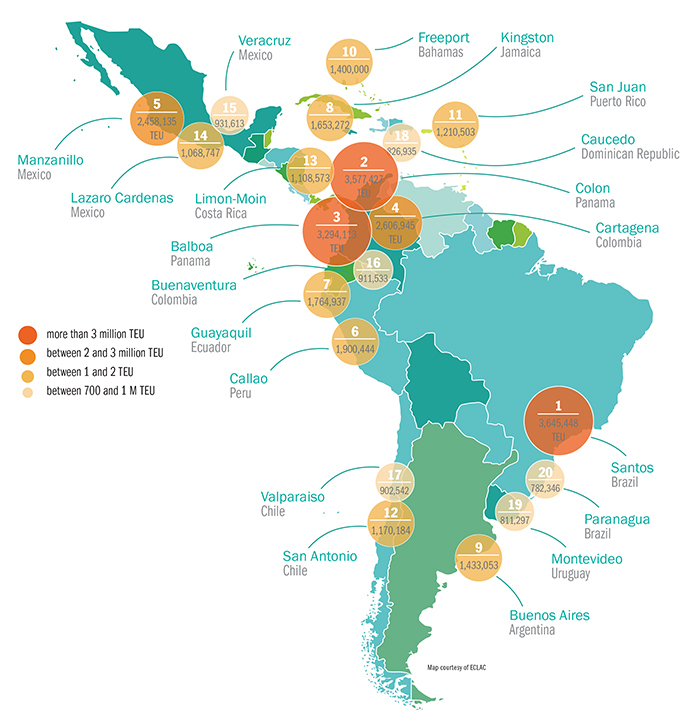 LATIN AMERICA & THE CARIBBEAN