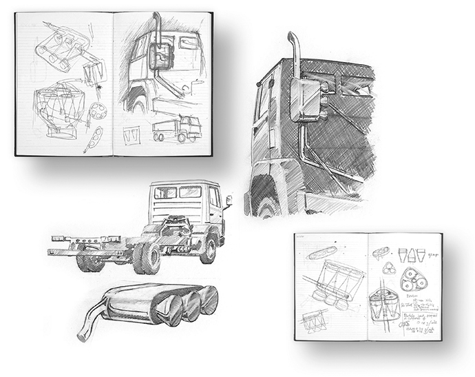 GLOBAL AUTOMOTIVE