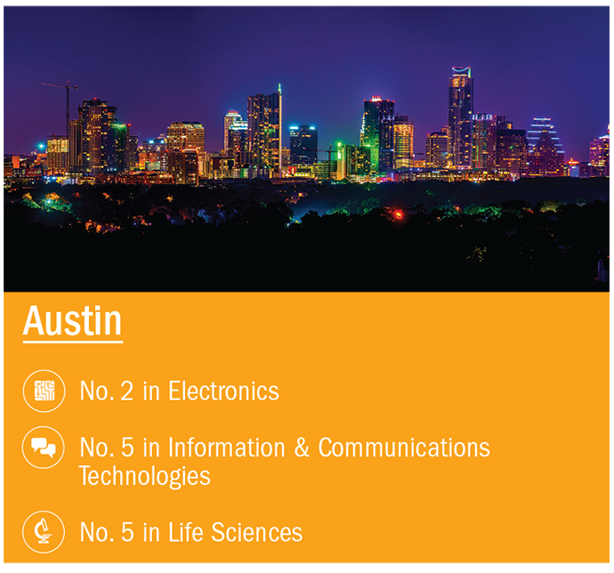 Austin