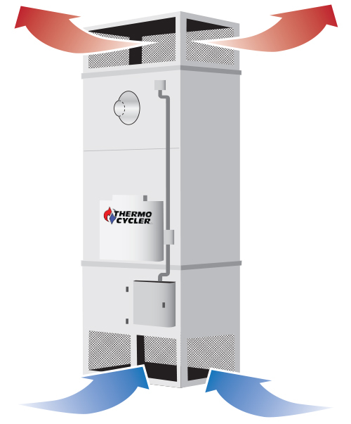 Thermo-Cycler systems rotate air throughout open-air industrial buildings, resulting in even temperatures, lower humidity and lower energy costs.