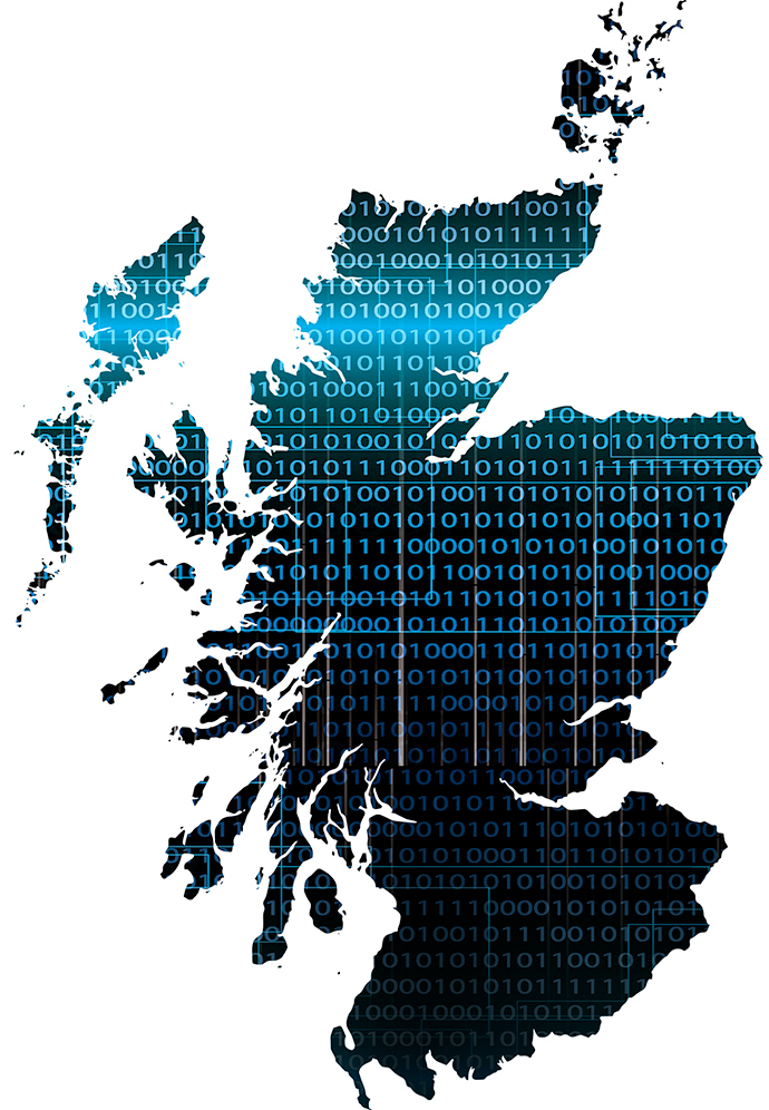 Scotland
