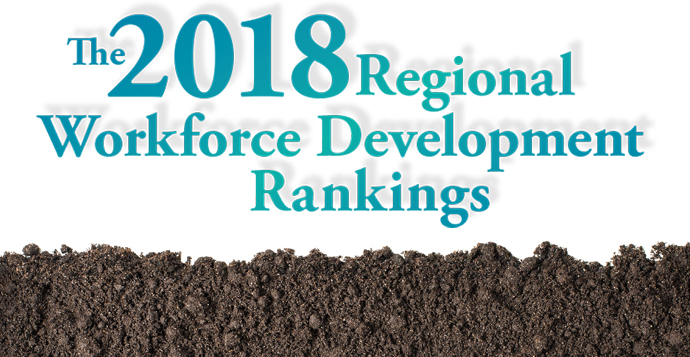 WORKFORCE DEVELOPMENT RANKINGS