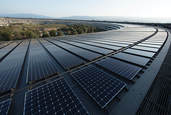 SUSTAINABILITY RANKINGS