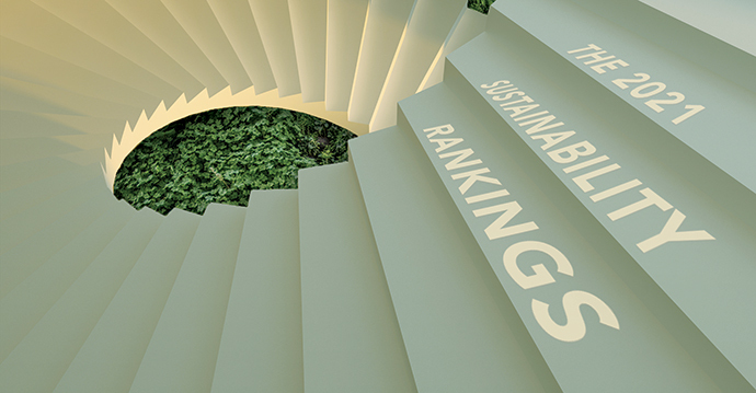 2021 SUSTAINABILITY RANKINGS