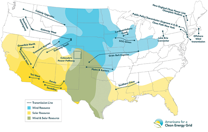 SHOVEL-READY SITES