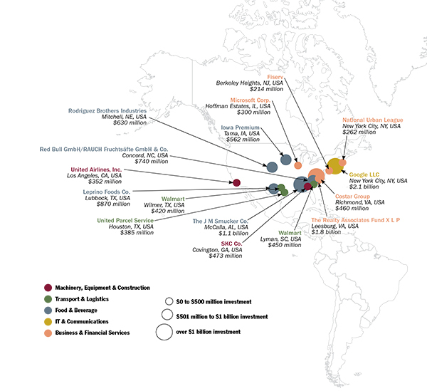 2021 TOP INDUSTRIES