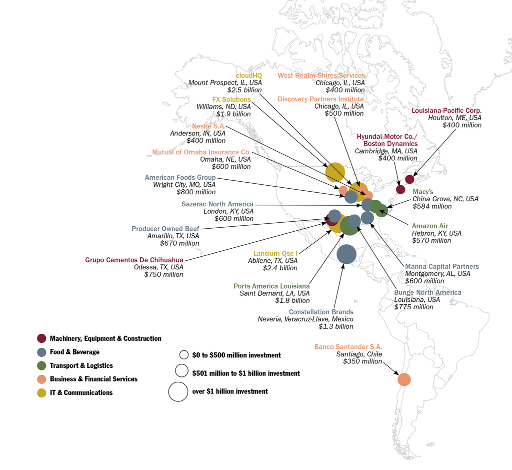 2022 TOP INDUSTRIES