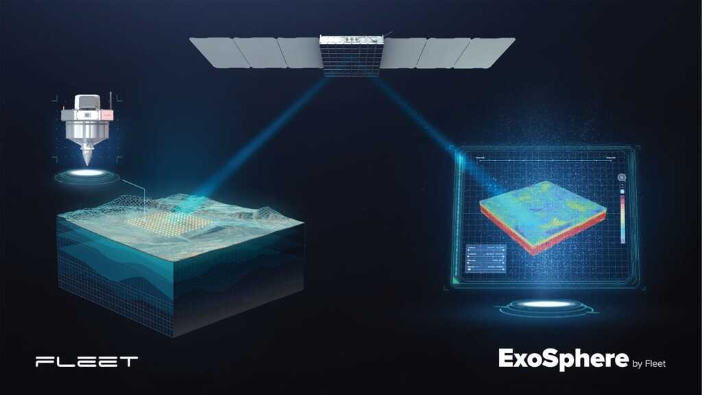 Rare Earth Operations