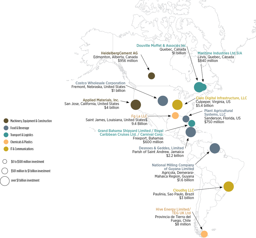 2023 TOP INDUSTRIES