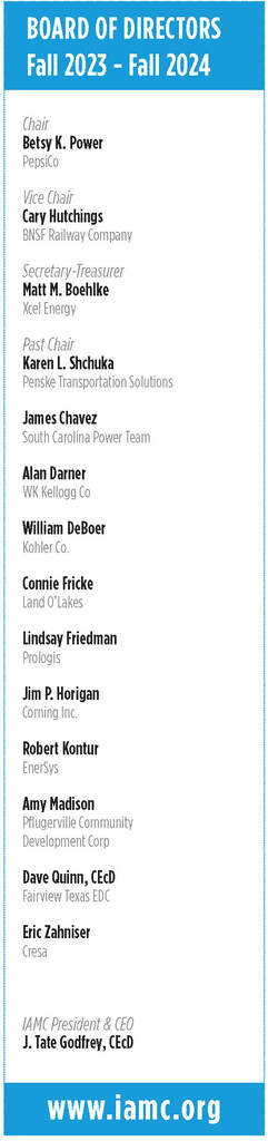 IAMC Board of Directors