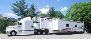 SunGard mobile recovery centers