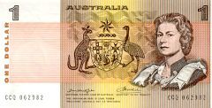 Aussie dollar