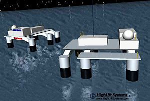 Space Elevator platform