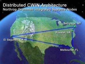 Cyber Warfare Integration Network (CWIN)