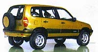 Niva