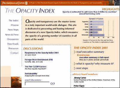opacityindex.com