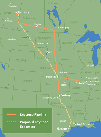 Oil & Gas