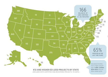 How the states measured up in green school projects as of January 2012.