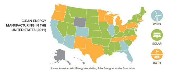 CLEAN ENERGY