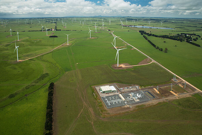 WIND POWER