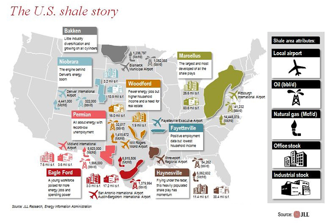 shale-story