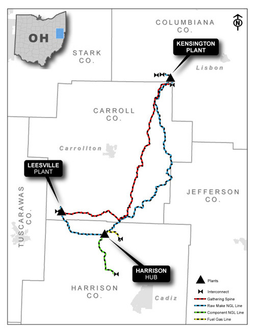 OIL & GAS
