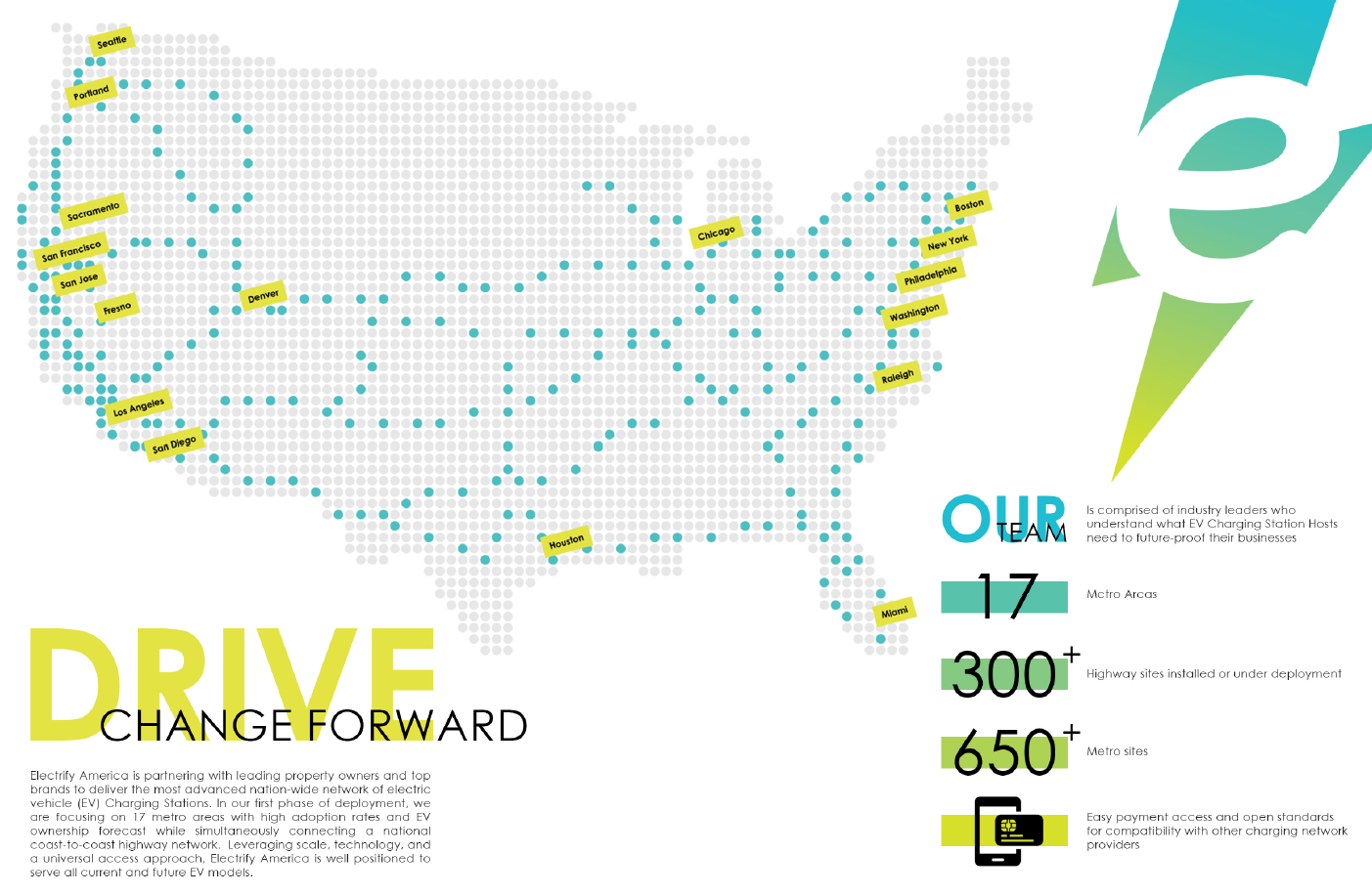 JLL MAP