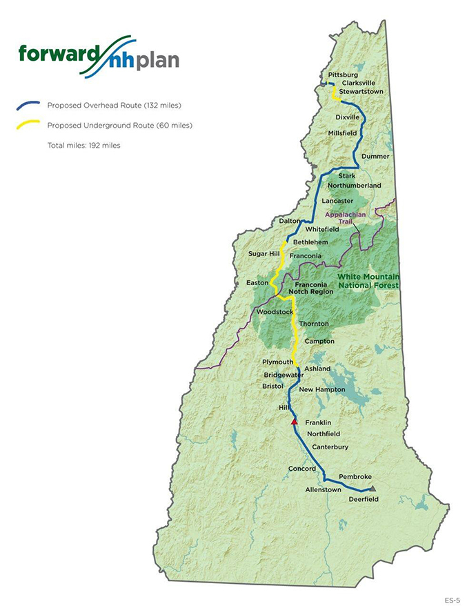 Northern Pass
